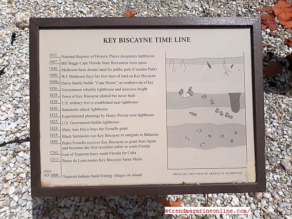 Cape Florida Lighthouse Key Biscayne Miami Florida Review Part II Pic!